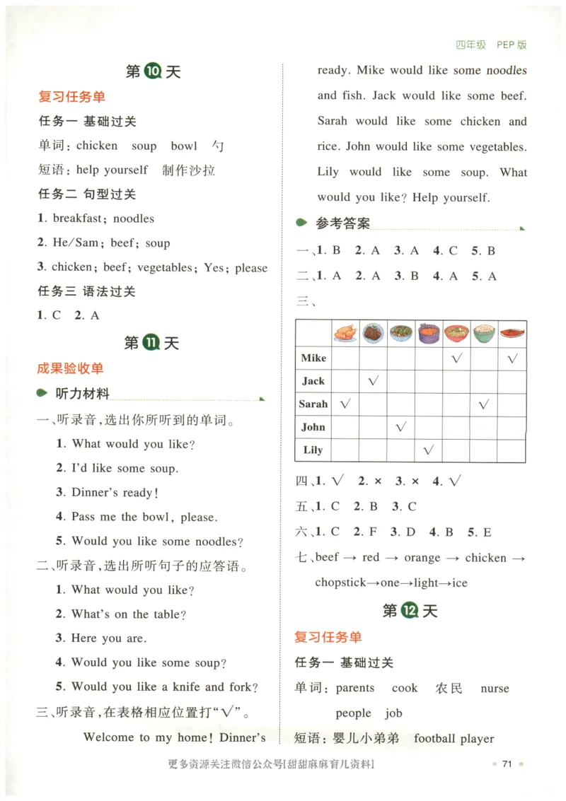 四年级英语人教PEP25版《一本寒假衔接》_26春四年级上下册人教版_四上英语合集人教版PEP英语四年级上册新教材（教学视频+课件+动画+音频+练习+教案）_17练习资料