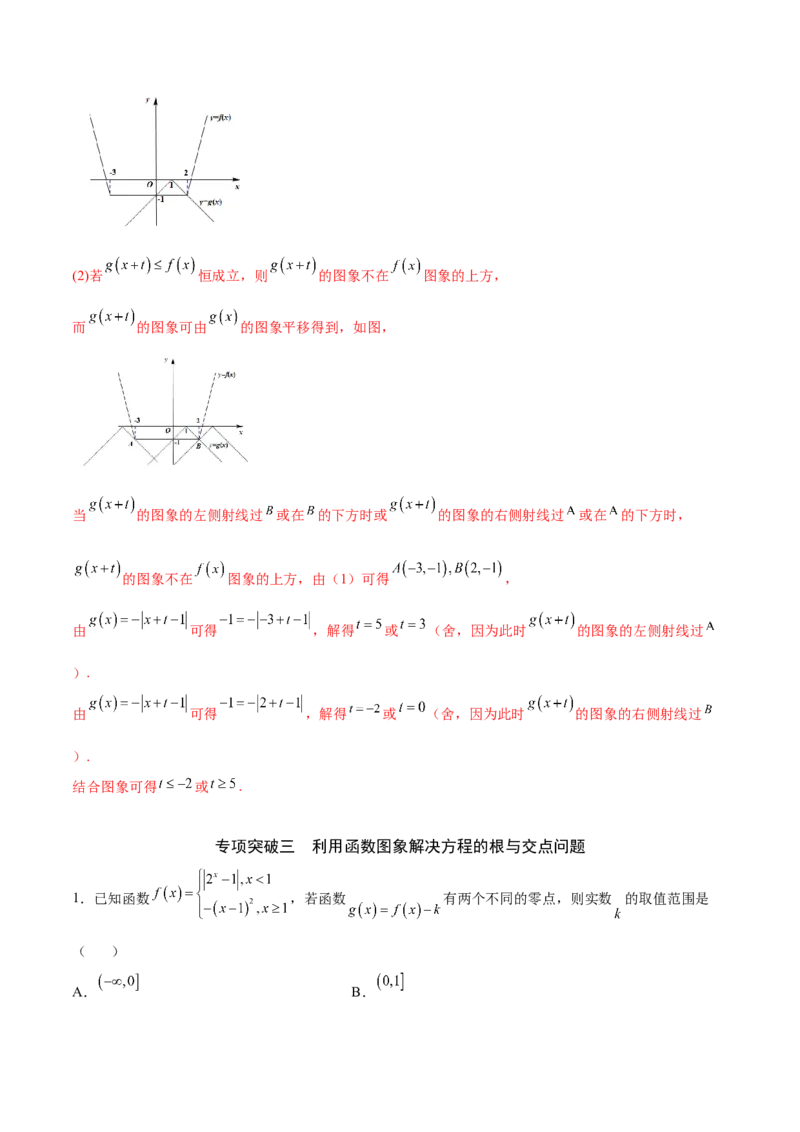 专题13函数的图象(二)(解析版)_02高考数学_新高考复习资料_2023年新高考资料_专项复习_2023年新高考数学之函数专项重点突破（新高考专用）