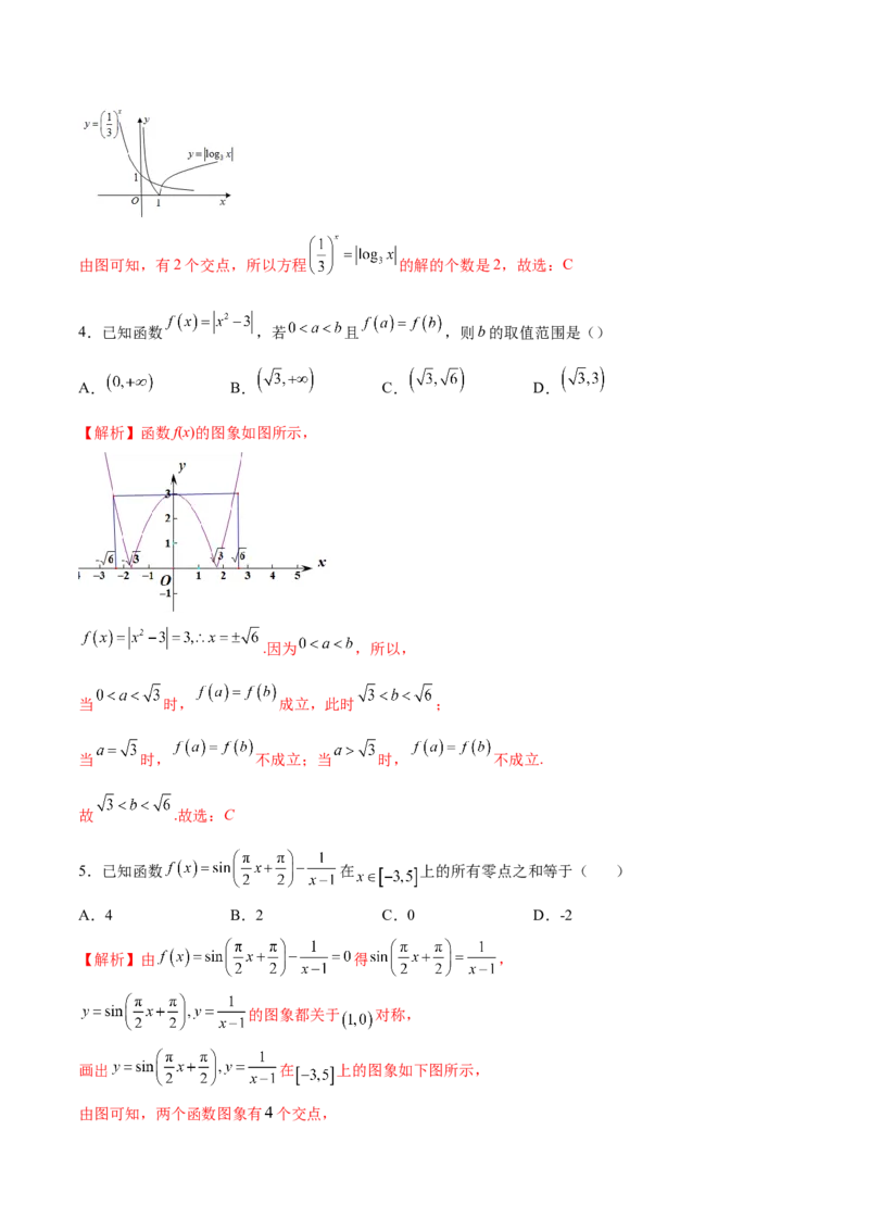 专题13函数的图象(二)(解析版)_02高考数学_新高考复习资料_2023年新高考资料_专项复习_2023年新高考数学之函数专项重点突破（新高考专用）