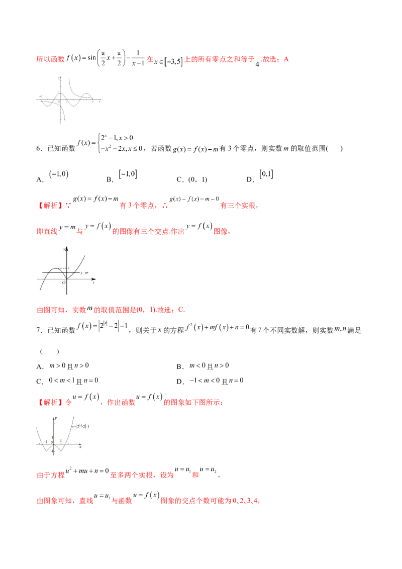 专题13函数的图象(二)(解析版)_02高考数学_新高考复习资料_2023年新高考资料_专项复习_2023年新高考数学之函数专项重点突破（新高考专用）