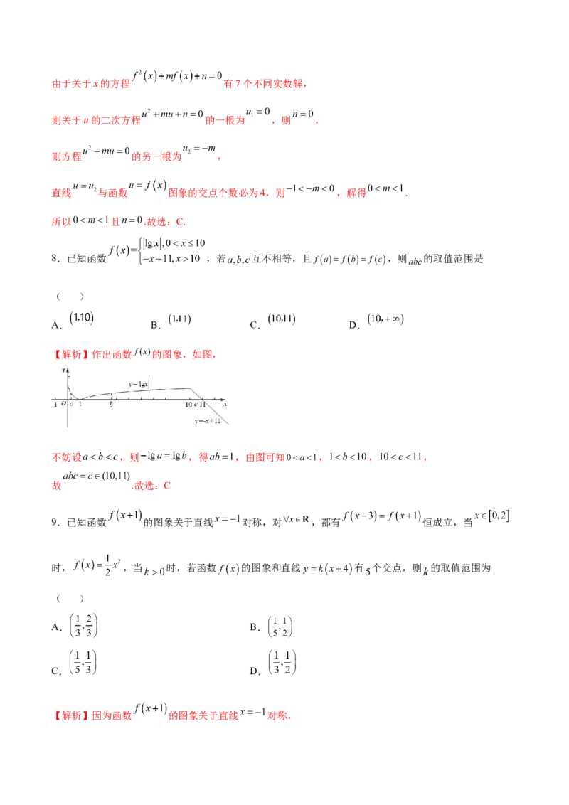 专题13函数的图象(二)(解析版)_02高考数学_新高考复习资料_2023年新高考资料_专项复习_2023年新高考数学之函数专项重点突破（新高考专用）