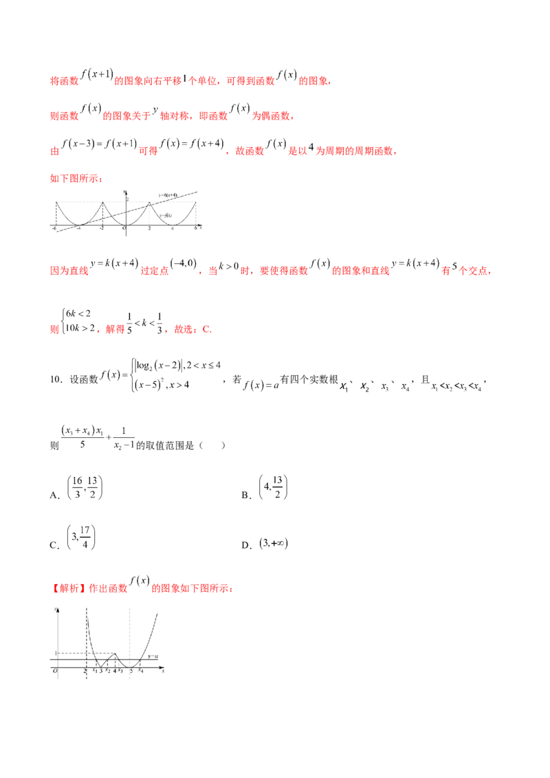 专题13函数的图象(二)(解析版)_02高考数学_新高考复习资料_2023年新高考资料_专项复习_2023年新高考数学之函数专项重点突破（新高考专用）