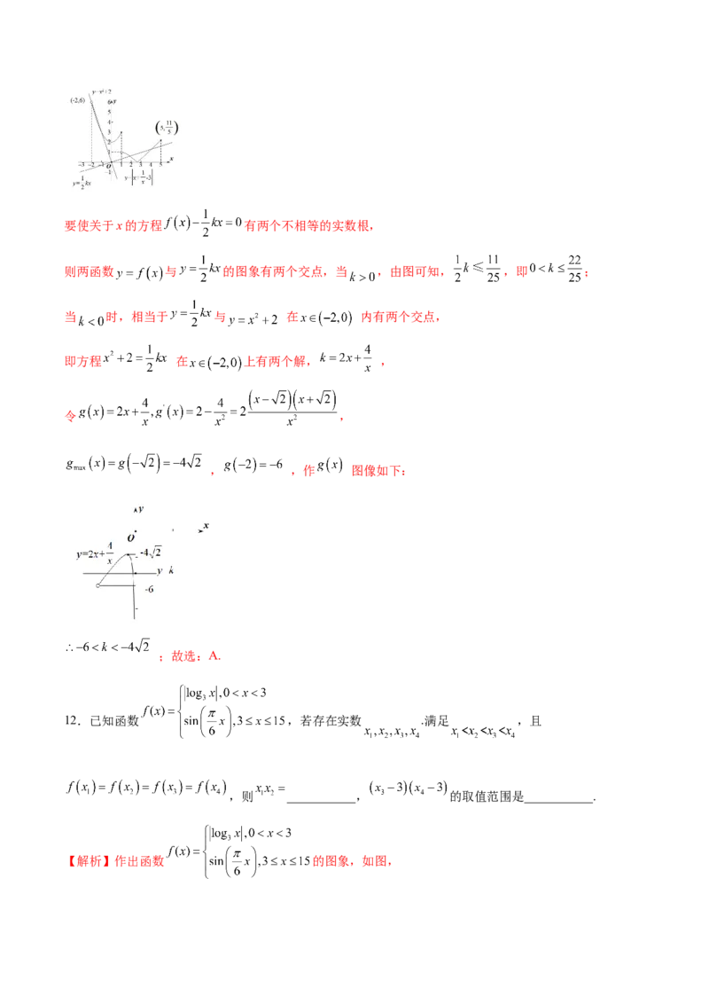 专题13函数的图象(二)(解析版)_02高考数学_新高考复习资料_2023年新高考资料_专项复习_2023年新高考数学之函数专项重点突破（新高考专用）