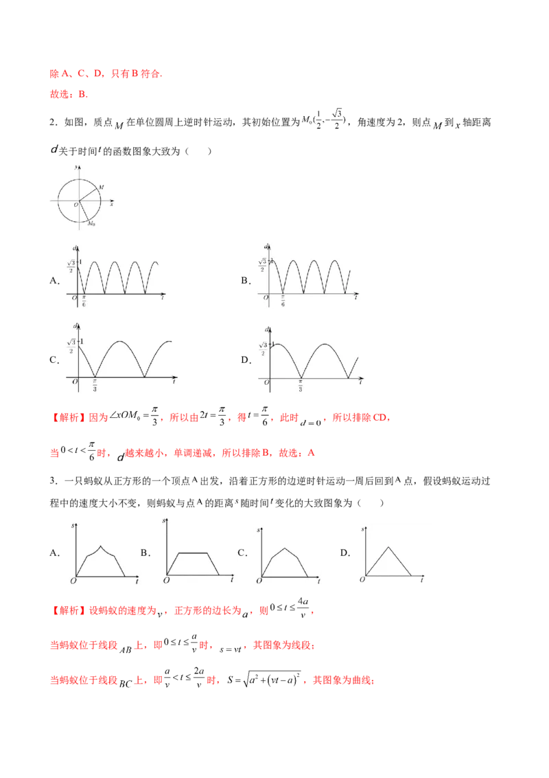 专题13函数的图象(二)(解析版)_02高考数学_新高考复习资料_2023年新高考资料_专项复习_2023年新高考数学之函数专项重点突破（新高考专用）