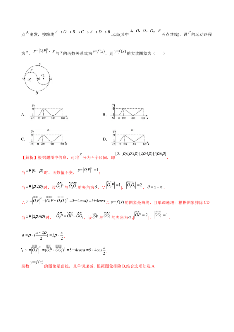 专题13函数的图象(二)(解析版)_02高考数学_新高考复习资料_2023年新高考资料_专项复习_2023年新高考数学之函数专项重点突破（新高考专用）