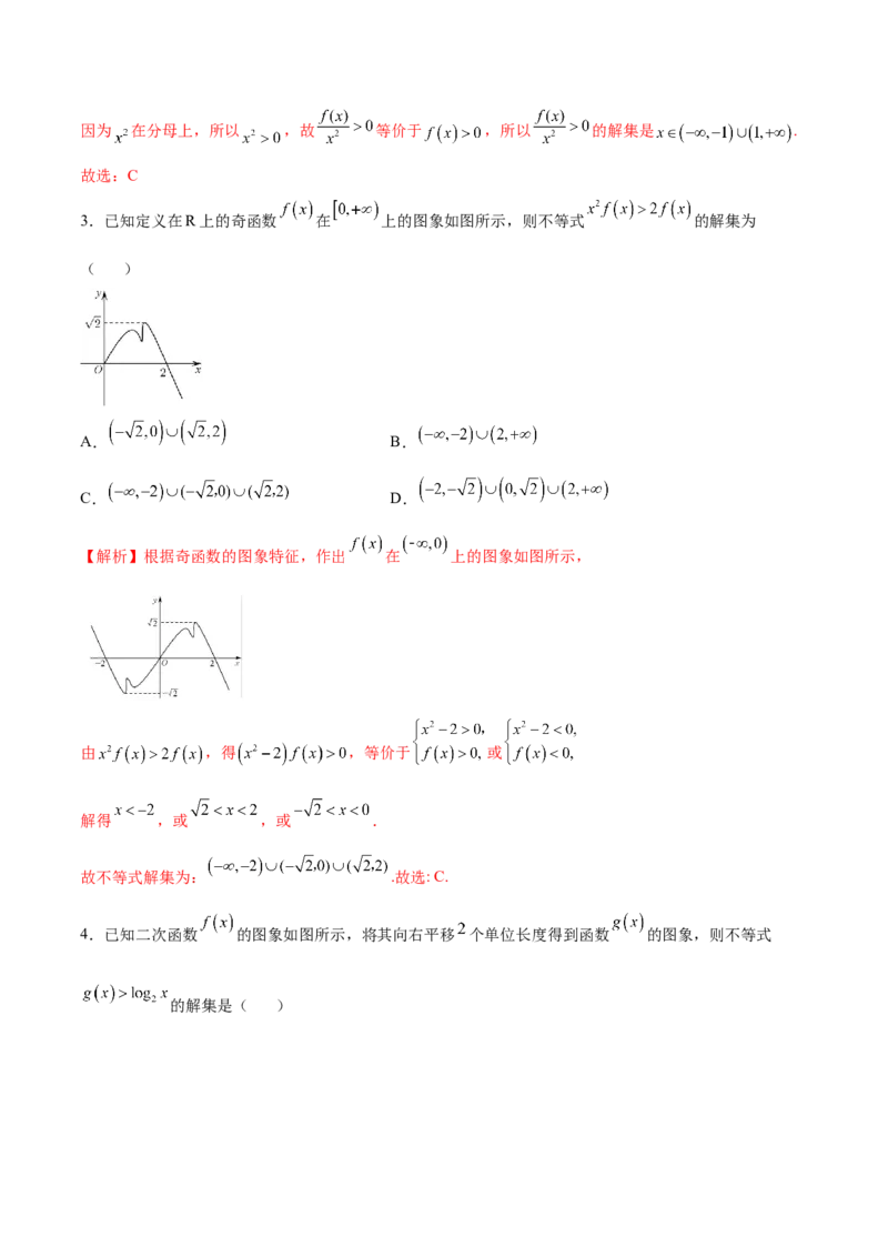 专题13函数的图象(二)(解析版)_02高考数学_新高考复习资料_2023年新高考资料_专项复习_2023年新高考数学之函数专项重点突破（新高考专用）