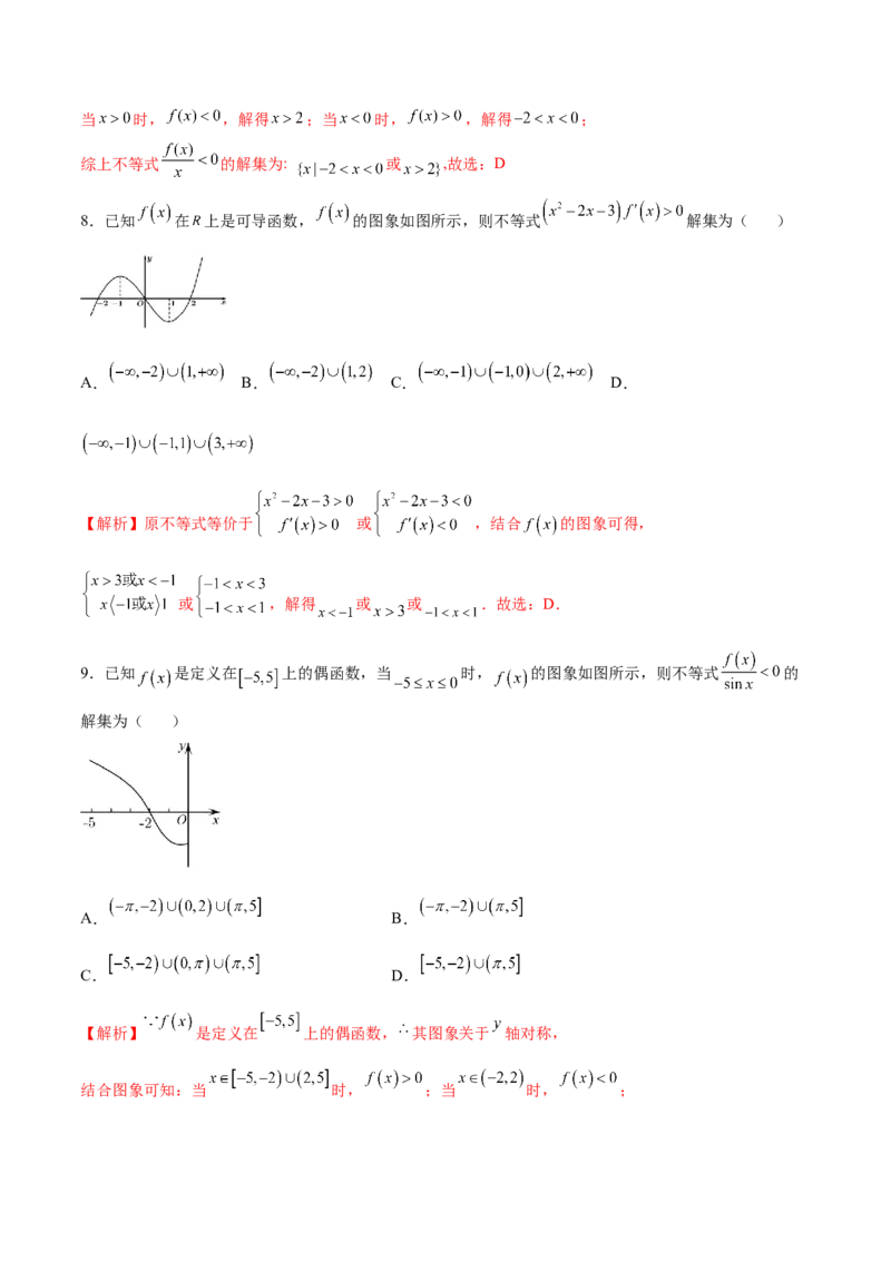专题13函数的图象(二)(解析版)_02高考数学_新高考复习资料_2023年新高考资料_专项复习_2023年新高考数学之函数专项重点突破（新高考专用）