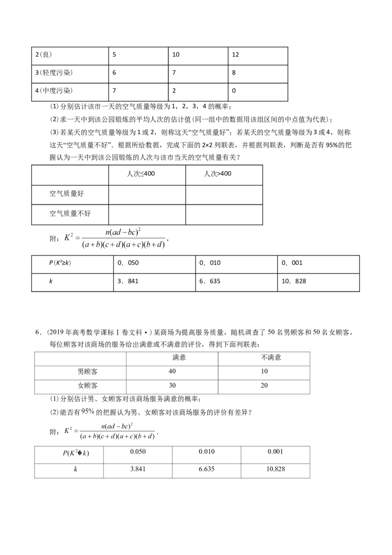 专题15概率与统计（解答题）（文科）（原卷版）_02高考数学_通用版（老高考）复习资料_2024年复习资料_完五年（2019-2023）高考真题分项汇编（全国通用）