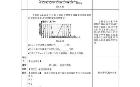 6.4用图象表示变量之间的关系第2课时教案（表格式）2024-2025学年北师大版数学七年级下册_北师大初中数学_7下-北师大版初中数学_7下-初中数学北师大版（2025春季新版）持续更新