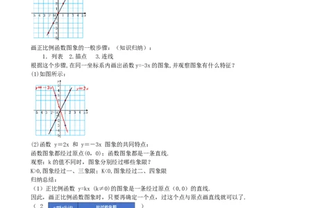 4.3一次函数的图象（第1课时正比例函数图象与性质）（教学设计）_北师大初中数学_8上-北师大版初中数学_初中数学北师大8上-2025秋季新版_第二套推荐25_教案