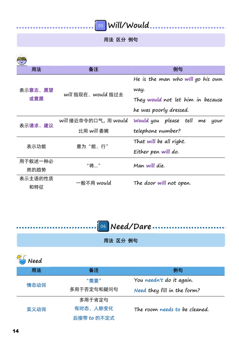 学而思《英语学霸手册》_26春四年级上下册人教版_四上英语合集人教版PEP英语四年级上册新教材（教学视频+课件+动画+音频+练习+教案）_17练习资料_小学英语（预习复习资料大礼包）
