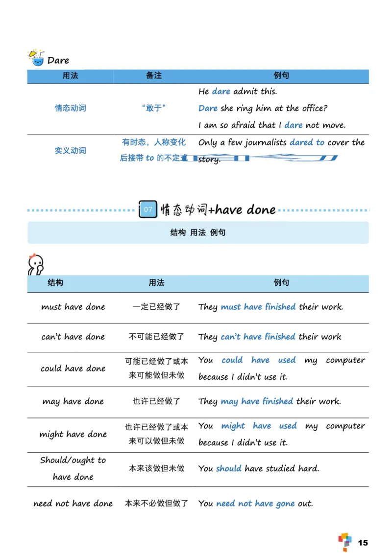 学而思《英语学霸手册》_26春四年级上下册人教版_四上英语合集人教版PEP英语四年级上册新教材（教学视频+课件+动画+音频+练习+教案）_17练习资料_小学英语（预习复习资料大礼包）