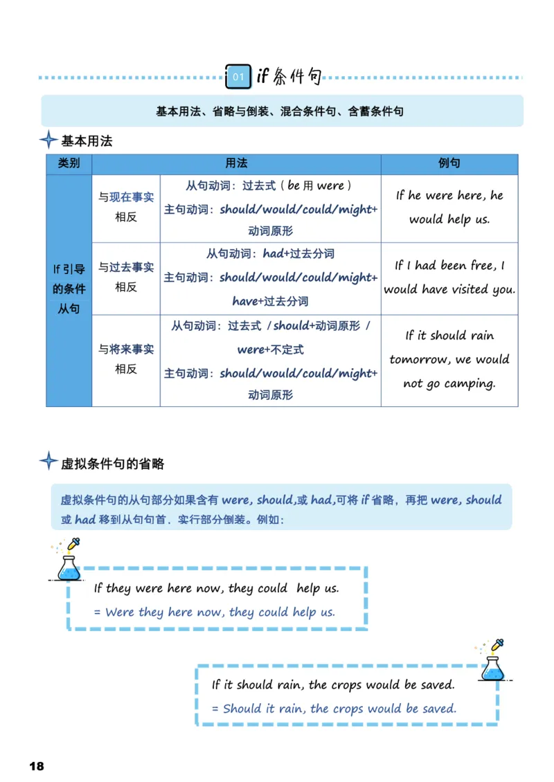学而思《英语学霸手册》_26春四年级上下册人教版_四上英语合集人教版PEP英语四年级上册新教材（教学视频+课件+动画+音频+练习+教案）_17练习资料_小学英语（预习复习资料大礼包）