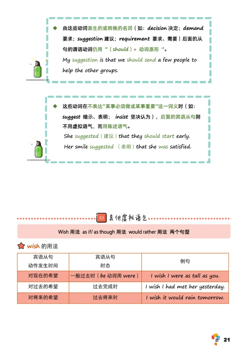 学而思《英语学霸手册》_26春四年级上下册人教版_四上英语合集人教版PEP英语四年级上册新教材（教学视频+课件+动画+音频+练习+教案）_17练习资料_小学英语（预习复习资料大礼包）