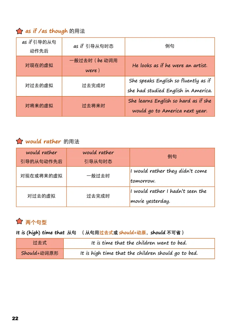 学而思《英语学霸手册》_26春四年级上下册人教版_四上英语合集人教版PEP英语四年级上册新教材（教学视频+课件+动画+音频+练习+教案）_17练习资料_小学英语（预习复习资料大礼包）