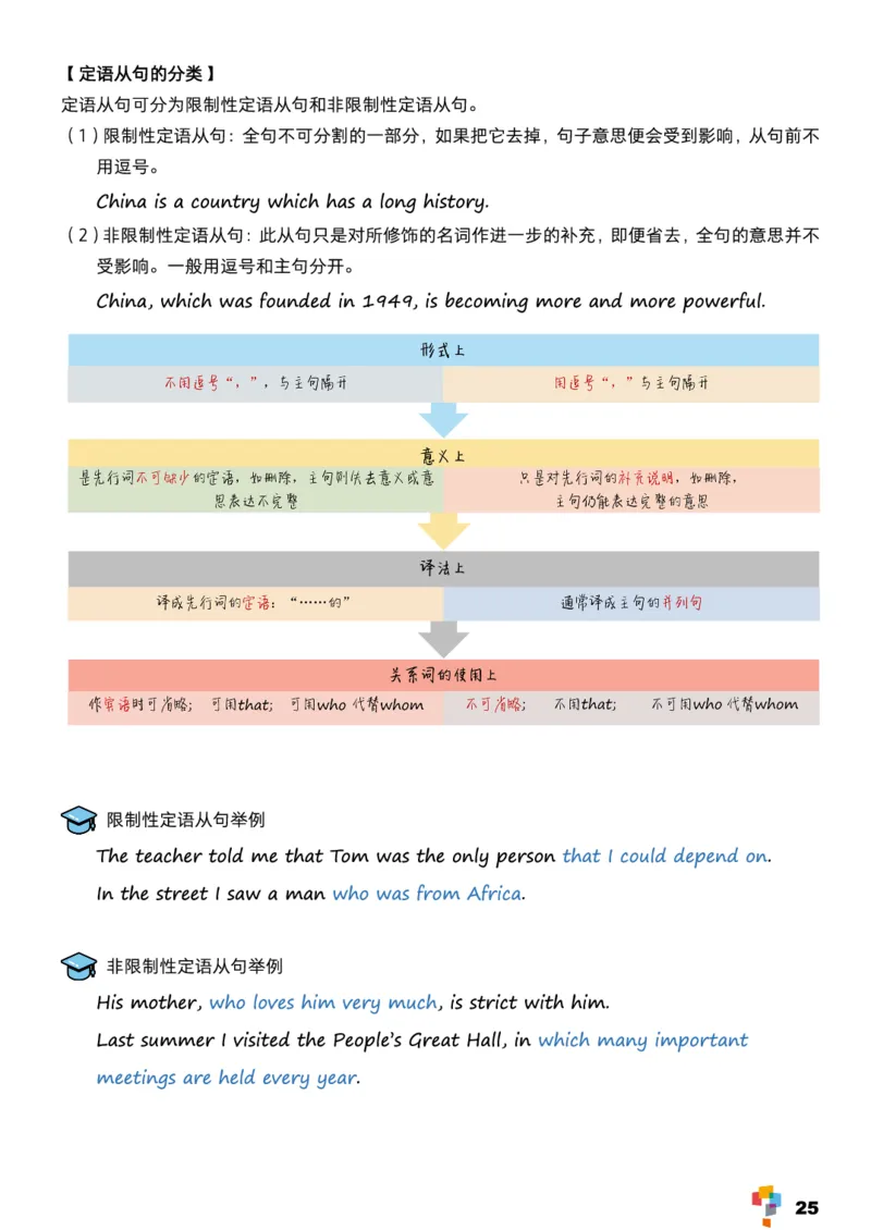 学而思《英语学霸手册》_26春四年级上下册人教版_四上英语合集人教版PEP英语四年级上册新教材（教学视频+课件+动画+音频+练习+教案）_17练习资料_小学英语（预习复习资料大礼包）