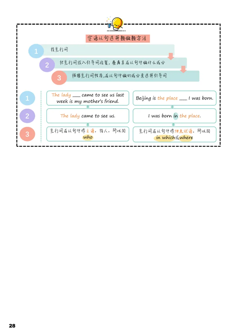 学而思《英语学霸手册》_26春四年级上下册人教版_四上英语合集人教版PEP英语四年级上册新教材（教学视频+课件+动画+音频+练习+教案）_17练习资料_小学英语（预习复习资料大礼包）