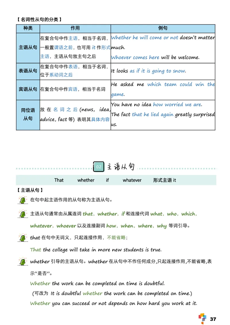 学而思《英语学霸手册》_26春四年级上下册人教版_四上英语合集人教版PEP英语四年级上册新教材（教学视频+课件+动画+音频+练习+教案）_17练习资料_小学英语（预习复习资料大礼包）