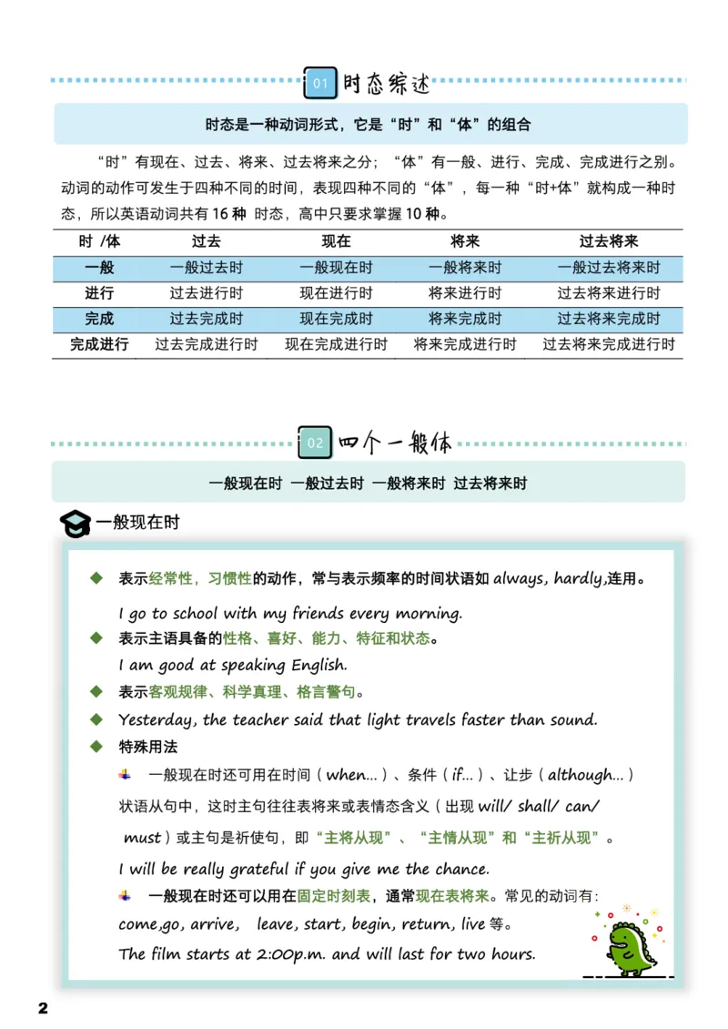 学而思《英语学霸手册》_26春四年级上下册人教版_四上英语合集人教版PEP英语四年级上册新教材（教学视频+课件+动画+音频+练习+教案）_17练习资料_小学英语（预习复习资料大礼包）