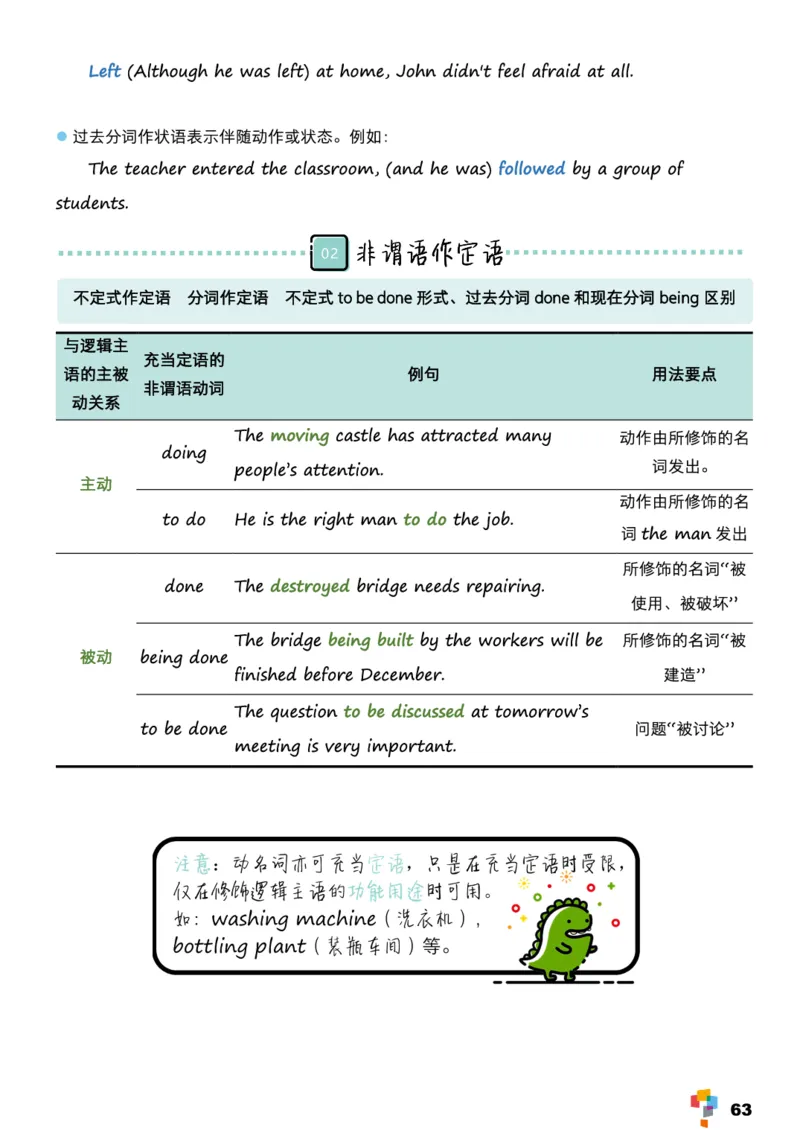 学而思《英语学霸手册》_26春四年级上下册人教版_四上英语合集人教版PEP英语四年级上册新教材（教学视频+课件+动画+音频+练习+教案）_17练习资料_小学英语（预习复习资料大礼包）