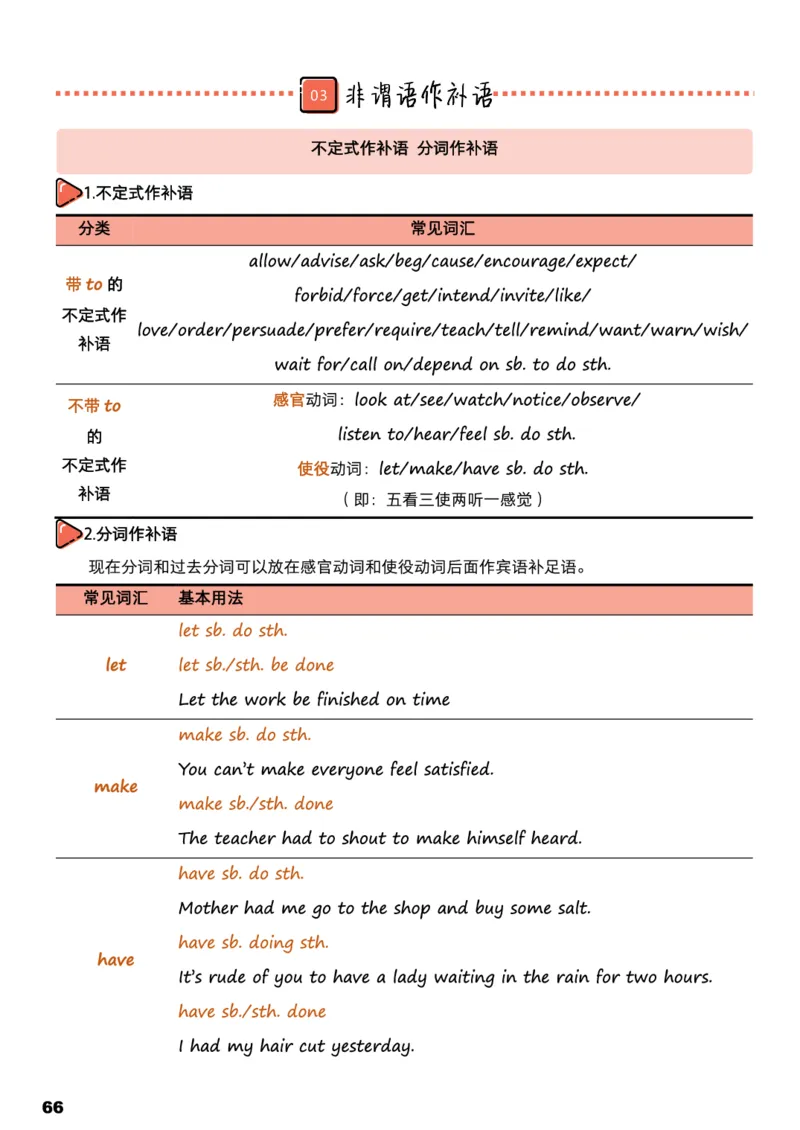 学而思《英语学霸手册》_26春四年级上下册人教版_四上英语合集人教版PEP英语四年级上册新教材（教学视频+课件+动画+音频+练习+教案）_17练习资料_小学英语（预习复习资料大礼包）