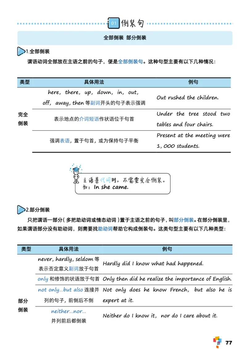 学而思《英语学霸手册》_26春四年级上下册人教版_四上英语合集人教版PEP英语四年级上册新教材（教学视频+课件+动画+音频+练习+教案）_17练习资料_小学英语（预习复习资料大礼包）