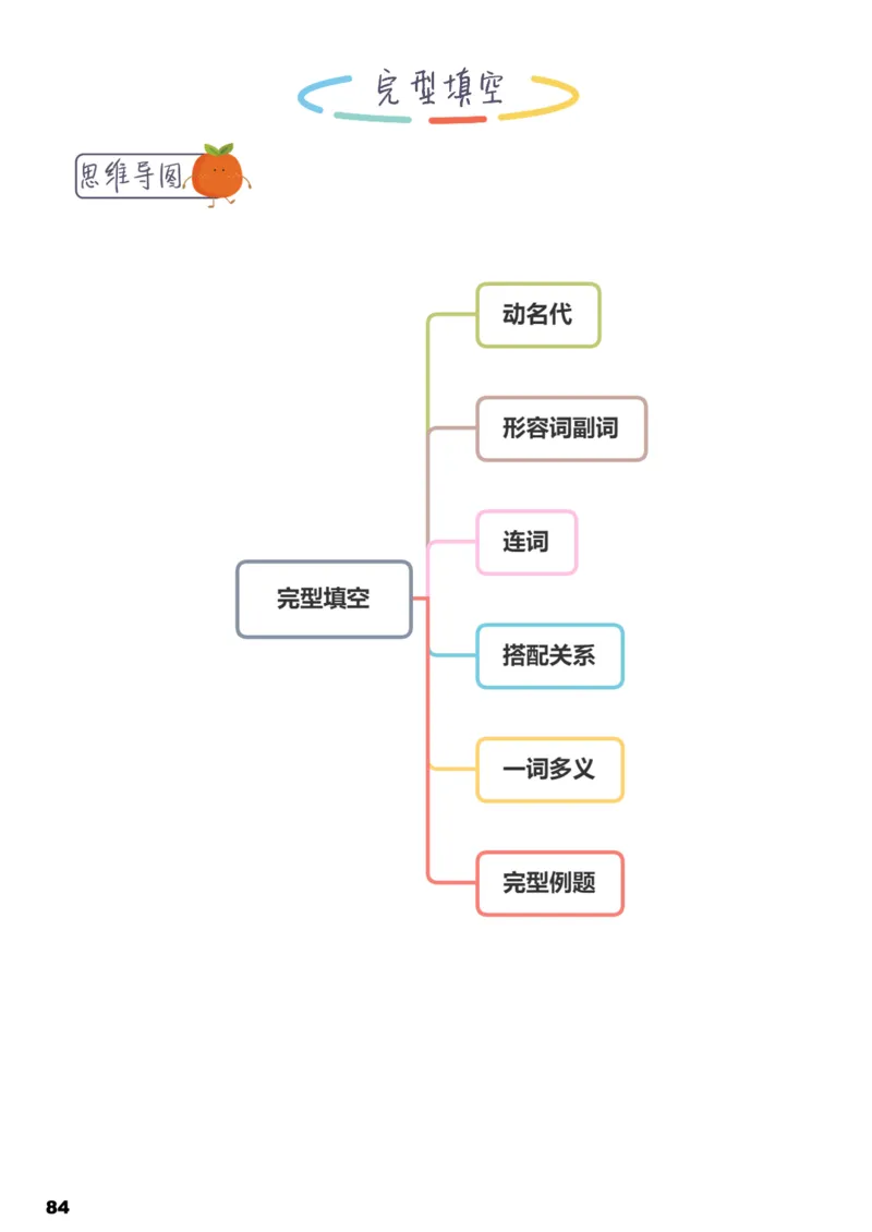学而思《英语学霸手册》_26春四年级上下册人教版_四上英语合集人教版PEP英语四年级上册新教材（教学视频+课件+动画+音频+练习+教案）_17练习资料_小学英语（预习复习资料大礼包）