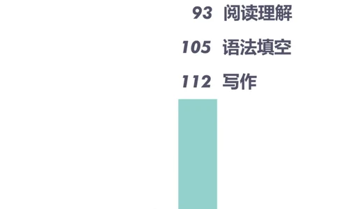 学而思《英语学霸手册》_26春四年级上下册人教版_四上英语合集人教版PEP英语四年级上册新教材（教学视频+课件+动画+音频+练习+教案）_17练习资料_小学英语（预习复习资料大礼包）
