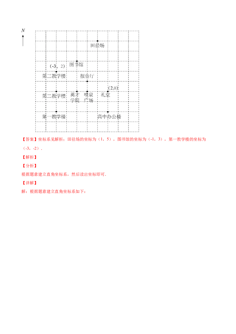 3.1确定位置-2022-2023学年八年级数学上册课后培优分级练（北师大版）（解析版）_北师大初中数学_8上-北师大版初中数学_旧版_05习题试卷_1课时练习_同步练习（第2套）