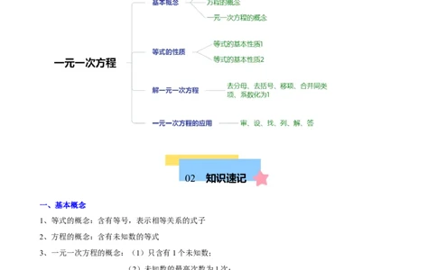 第五章一元一次方程知识归纳与题型突破（单元复习8类题型清单）（原卷版）_初中数学_七年级数学上册（人教版）_知识点汇总