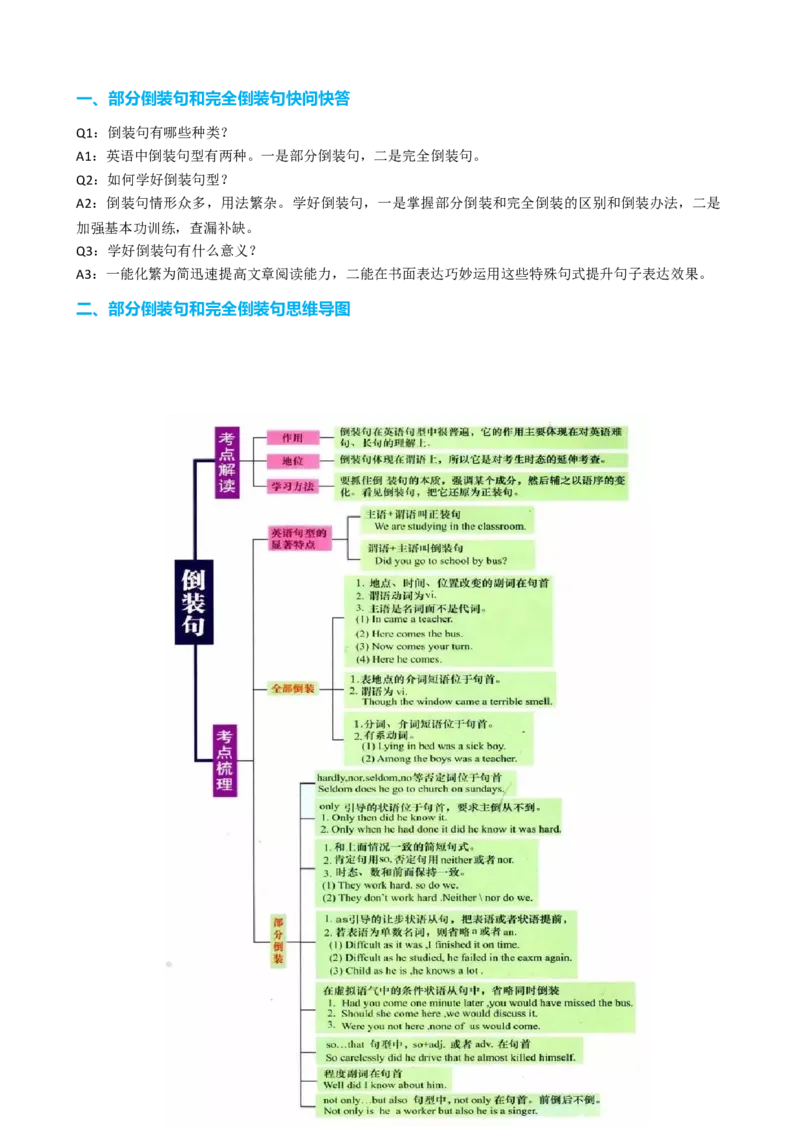 专题17部分倒装和完全倒装十五种典型用法（讲案）原卷版_03高考英语_2025年新高考资料_一轮复习_上好课2025年高考英语一轮复习知识清单323949989