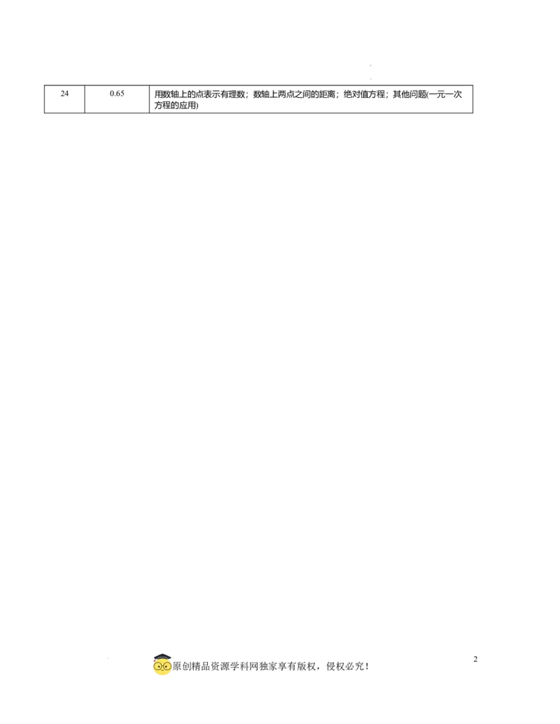 七年级数学第一次月考卷（北师大版2024）（细目表分析）A4版_北师大初中数学_7上-北师大版初中数学_7上-初中数学北师大（2024新版）持续更新_06习题试卷_月考试卷