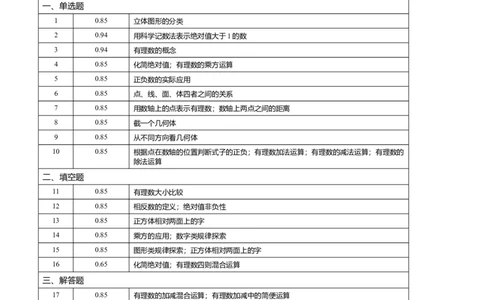 七年级数学第一次月考卷（北师大版2024）（细目表分析）A4版_北师大初中数学_7上-北师大版初中数学_7上-初中数学北师大（2024新版）持续更新_06习题试卷_月考试卷
