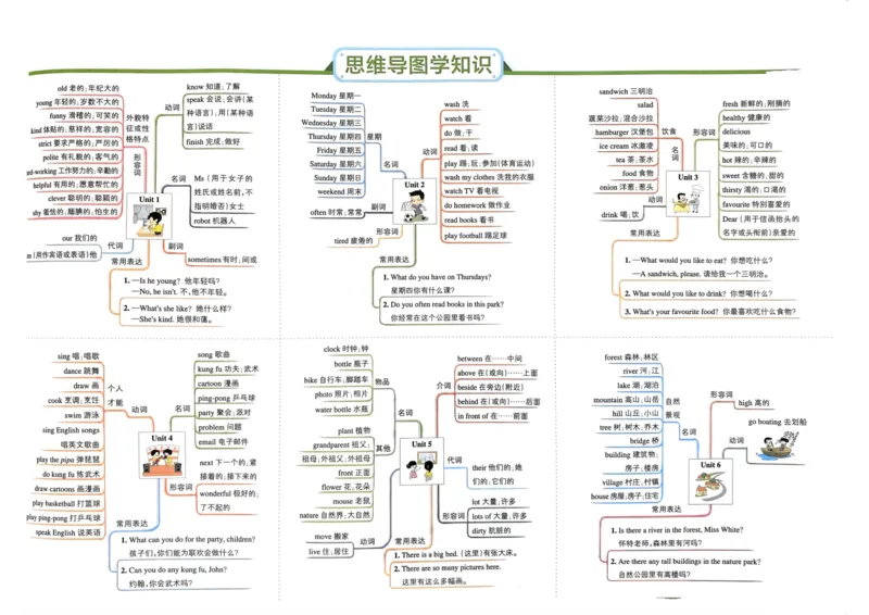 五年级英语上册人教PEP版24秋《小学霸冲A卷》_26春四年级上下册人教版_四上英语合集人教版PEP英语四年级上册新教材（教学视频+课件+动画+音频+练习+教案）_17练习资料