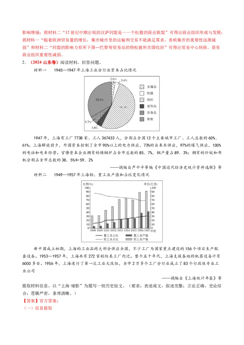 专题15变化趋势类非选择题（解析版）_07高考历史_2025年新高考资料_二轮复习_2025年高考历史二轮热点题型归纳与变式演练（新高考通用）3396109