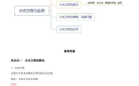 专题09分式方程与应用（知识点串讲）（原卷版）_北师大初中数学_8下-北师大版初中数学_旧版-可参考_06专项讲练_八年级数学下册期末考点大串讲（北师大版）