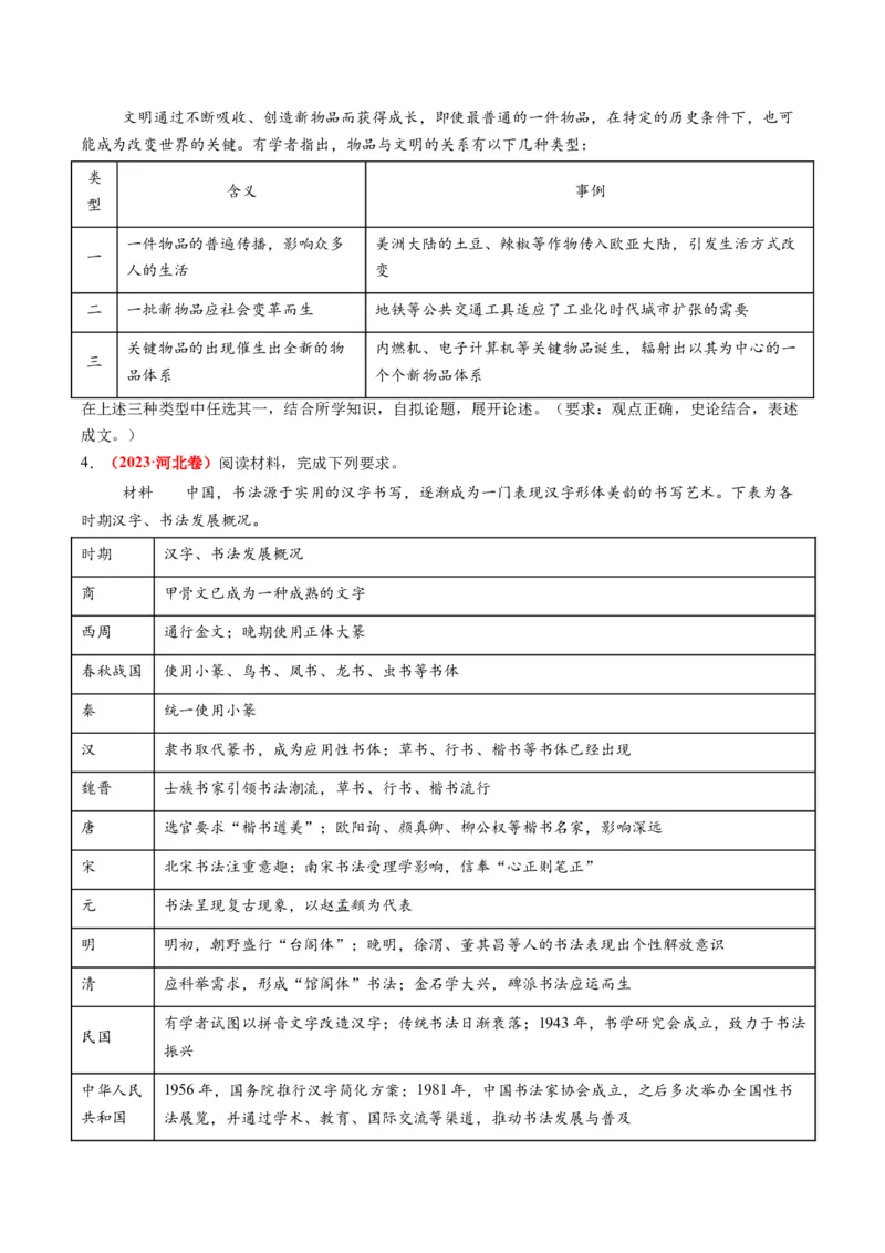 专题19自拟论题类非选择题（原卷版）_07高考历史_2025年新高考资料_二轮复习_2025年高考历史二轮热点题型归纳与变式演练（新高考通用）3396109