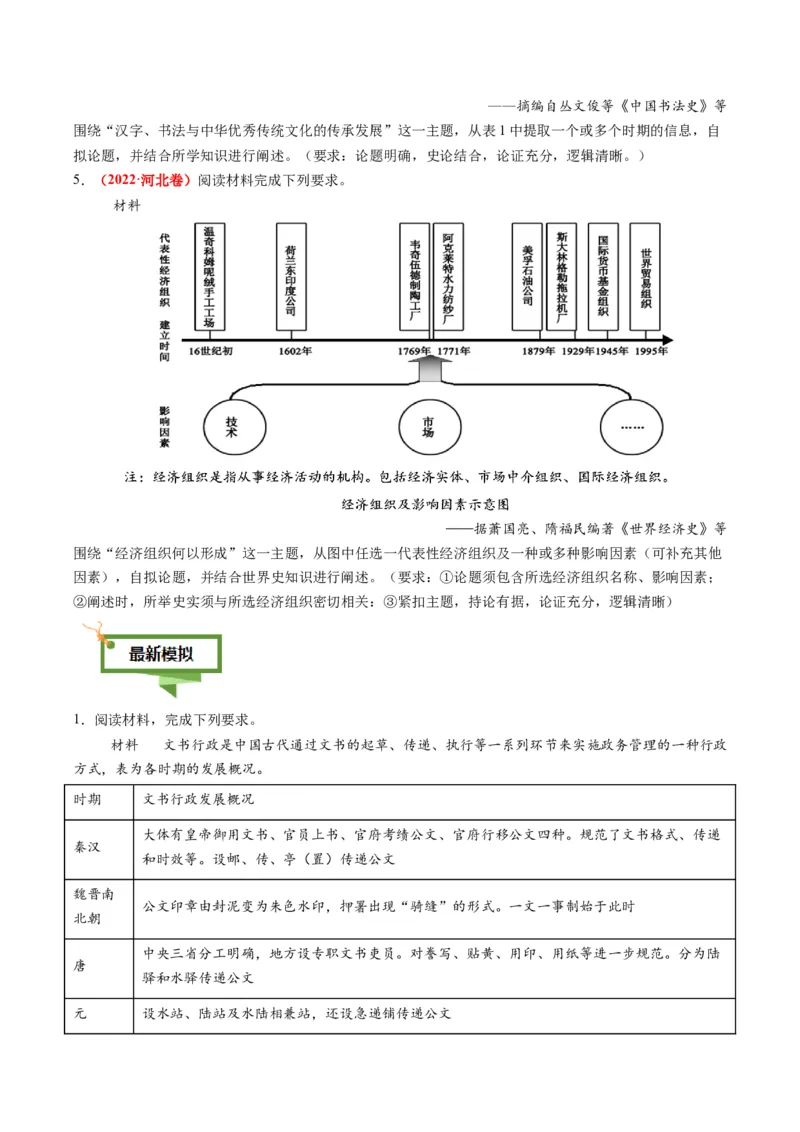 专题19自拟论题类非选择题（原卷版）_07高考历史_2025年新高考资料_二轮复习_2025年高考历史二轮热点题型归纳与变式演练（新高考通用）3396109
