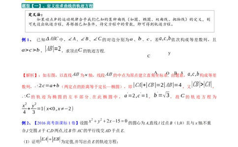 专题14解析几何中的轨迹问题（解析版）_02高考数学_通用版（老高考）复习资料_2023年复习资料_二轮复习_高频考点解密2023年高考数学二轮复习讲义+分层训练（全国通用）