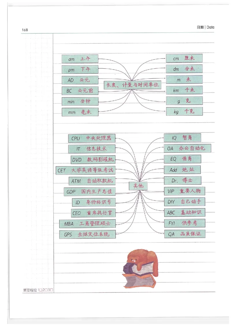 小学学霸笔记-英语_26春四年级上下册人教版_四上英语合集人教版PEP英语四年级上册新教材（教学视频+课件+动画+音频+练习+教案）_17练习资料_小学英语（预习复习资料大礼包）