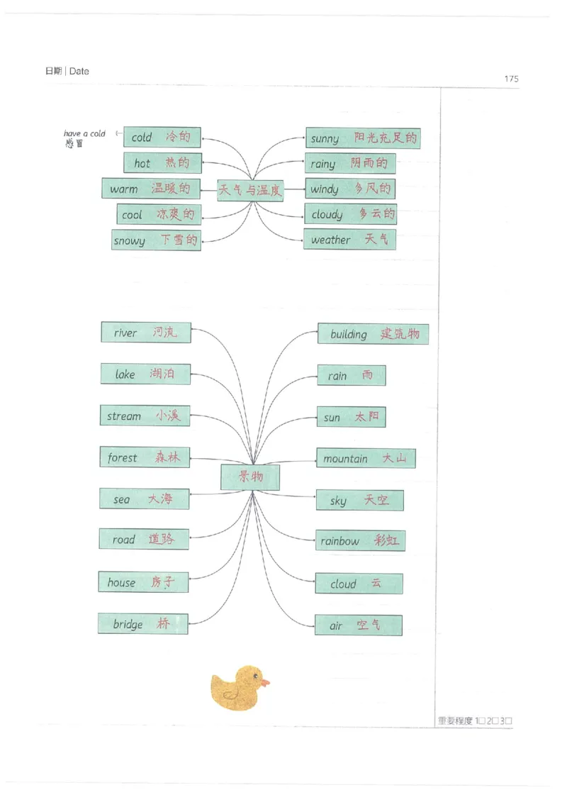 小学学霸笔记-英语_26春四年级上下册人教版_四上英语合集人教版PEP英语四年级上册新教材（教学视频+课件+动画+音频+练习+教案）_17练习资料_小学英语（预习复习资料大礼包）
