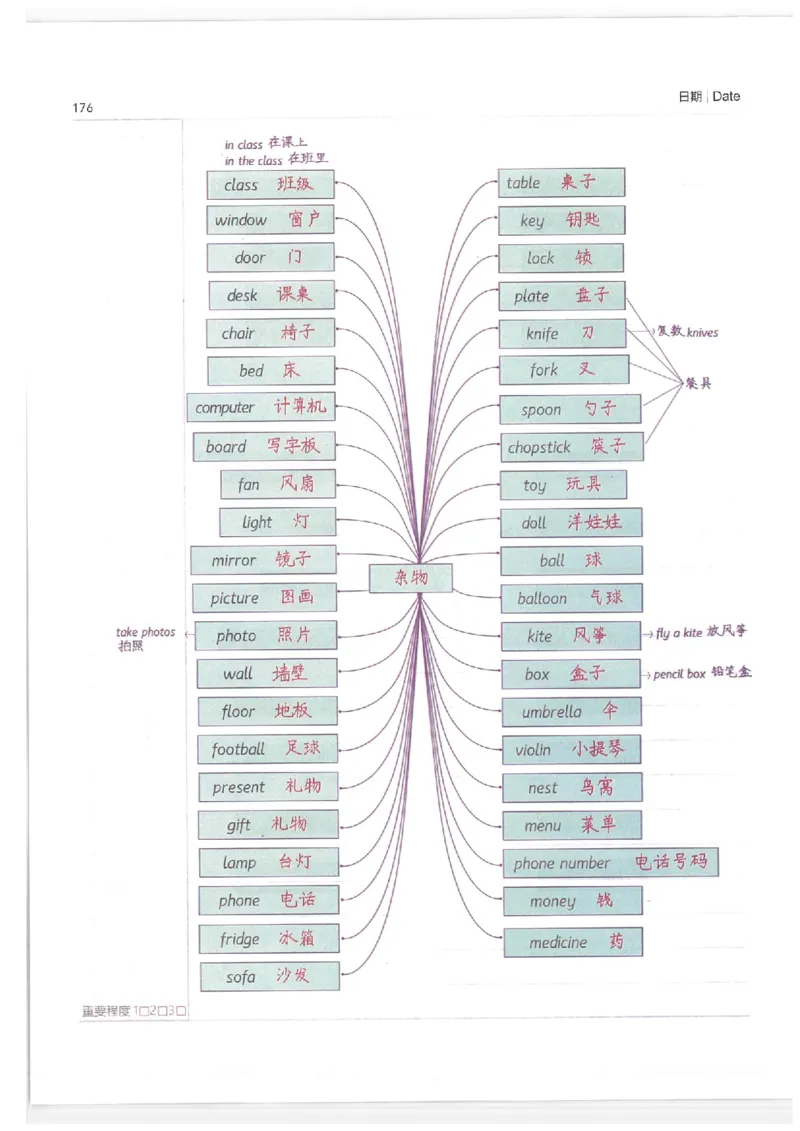 小学学霸笔记-英语_26春四年级上下册人教版_四上英语合集人教版PEP英语四年级上册新教材（教学视频+课件+动画+音频+练习+教案）_17练习资料_小学英语（预习复习资料大礼包）