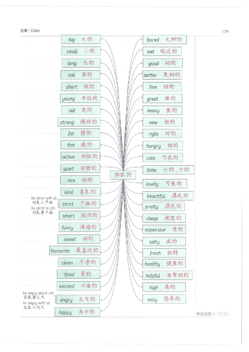 小学学霸笔记-英语_26春四年级上下册人教版_四上英语合集人教版PEP英语四年级上册新教材（教学视频+课件+动画+音频+练习+教案）_17练习资料_小学英语（预习复习资料大礼包）