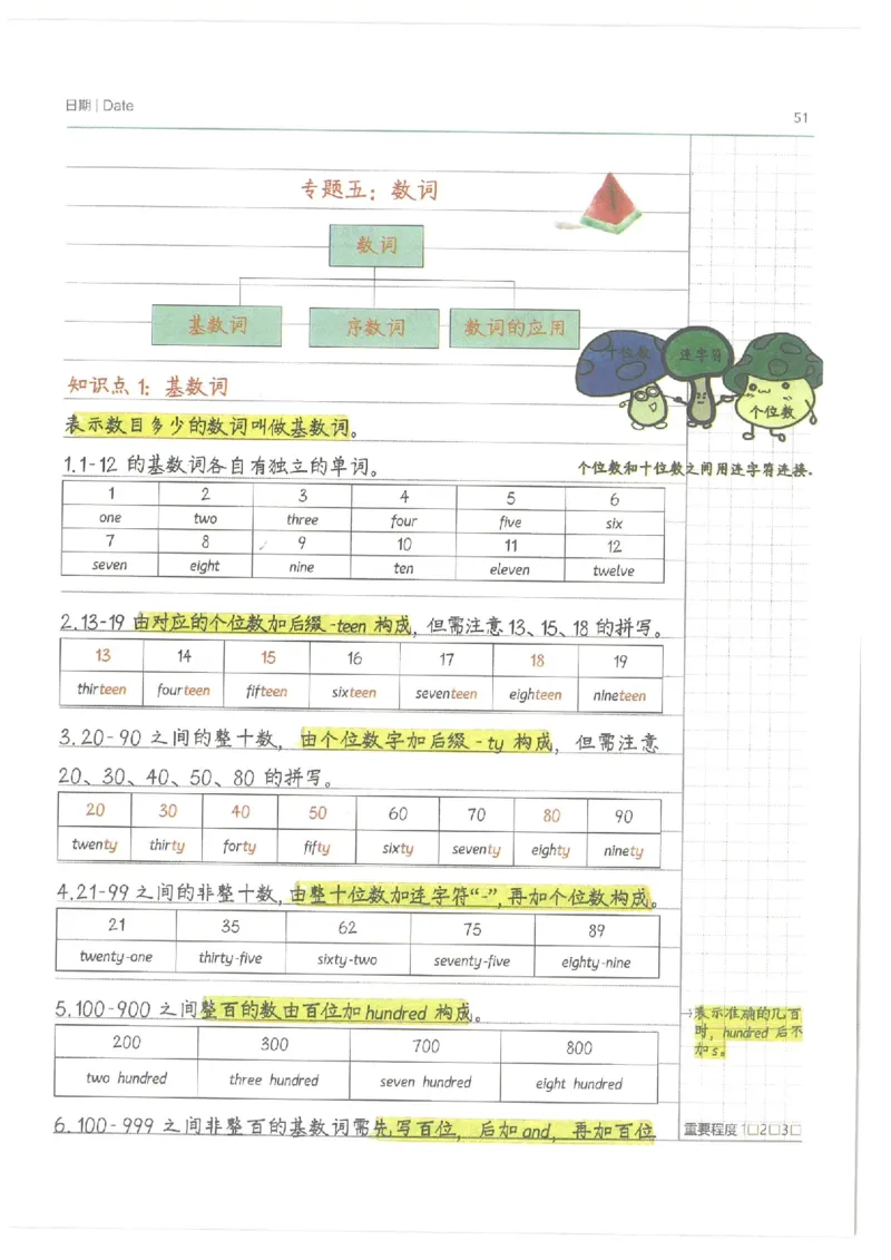 小学学霸笔记-英语_26春四年级上下册人教版_四上英语合集人教版PEP英语四年级上册新教材（教学视频+课件+动画+音频+练习+教案）_17练习资料_小学英语（预习复习资料大礼包）