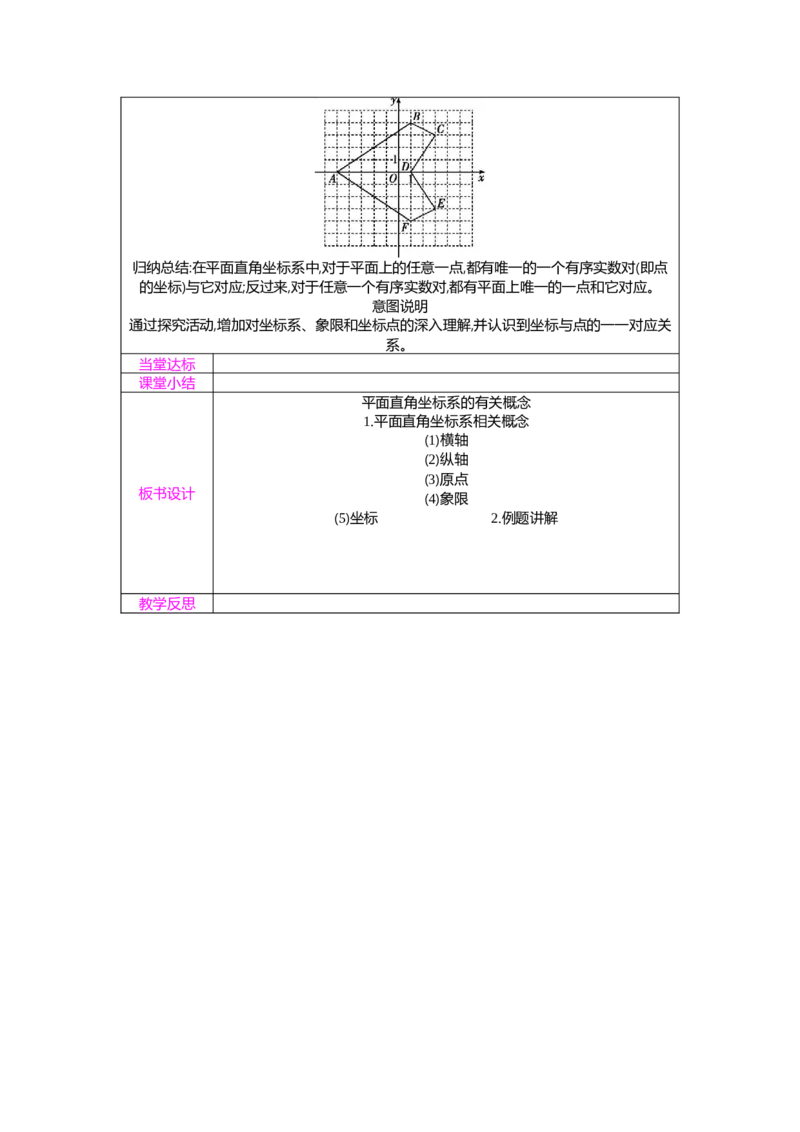 3.2第1课时平面直角坐标系的有关概念教案（表格式）2025-2026学年数学北师大版（2024）八年级上册_北师大初中数学_8上-北师大版初中数学_初中数学北师大8上-2025秋季新版