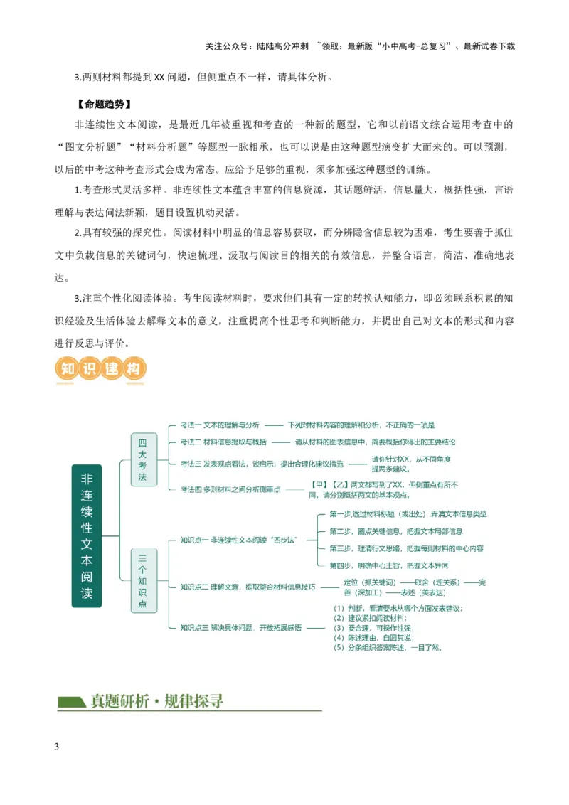 专题29非连续性文本阅读探究（四大考法，三个知识点）（讲练）-2024年中考语文二轮复习讲练测（全国通用）（原卷版）_02中考总复习（2026版更新中）_01-语文-中考总复习_2024年中考资料