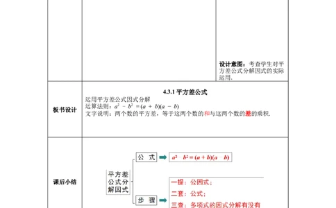 4.3第1课时平方差公式教案_北师大初中数学_8下-北师大版初中数学_旧版-可参考_01课件+教案+学案新课标_教案_4.BS八下第四章因式分解