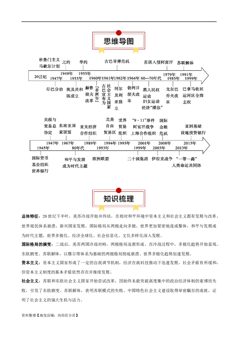 专题14二战后的世界-口袋书2024年高考历史一轮复习知识清单_07高考历史_新高考复习资料_2024年新高考复习资料_一轮复习资料_完口袋书2024年高考历史一轮复习知识清单