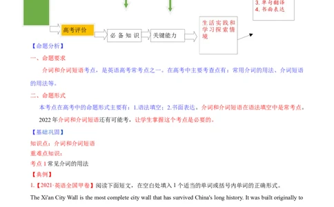 专题17介词和介词短语-第17讲-介词和介词短语---2022年高考英语一轮复习讲练测（新教材新高考）（讲）（教师版）_03高考英语_新高考复习资料_2022年新高考资料