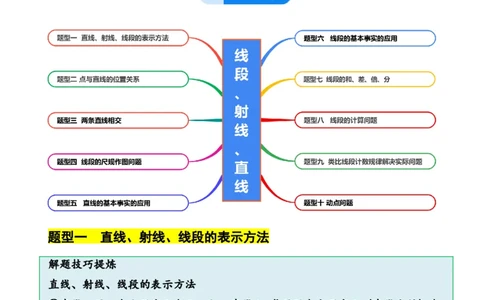 4.1线段、射线、直线（10大题型提分练）（原卷版）_北师大初中数学_7上-北师大版初中数学_7上-初中数学北师大（2024新版）持续更新_03课件+练习